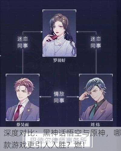 深度对比：黑神话悟空与原神，哪款游戏更引人入胜？燃！