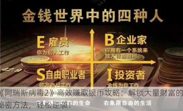 《阿瑞斯病毒2》高效赚取银币攻略：解锁大量财富的秘密方法，轻松逆袭！