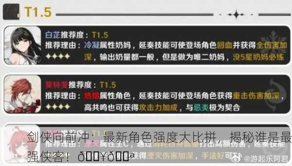 剑侠向前冲：最新角色强度大比拼，揭秘谁是最强侠客！🔥💪