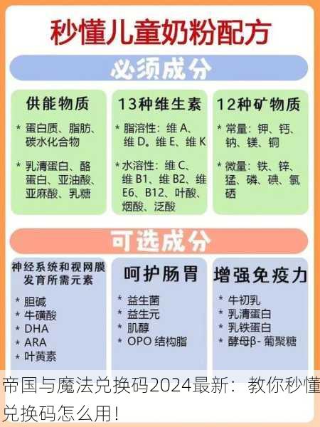 帝国与魔法兑换码2024最新：教你秒懂兑换码怎么用！