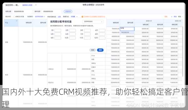 国内外十大免费CRM视频推荐，助你轻松搞定客户管理