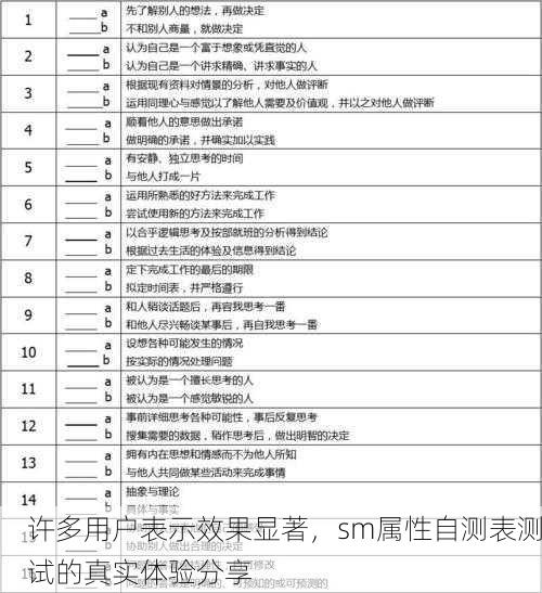 许多用户表示效果显著，sm属性自测表测试的真实体验分享
