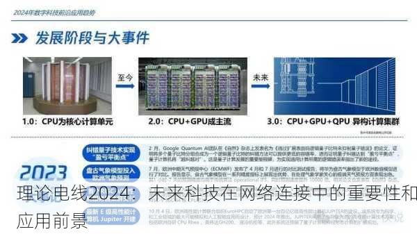 理论电线2024：未来科技在网络连接中的重要性和应用前景