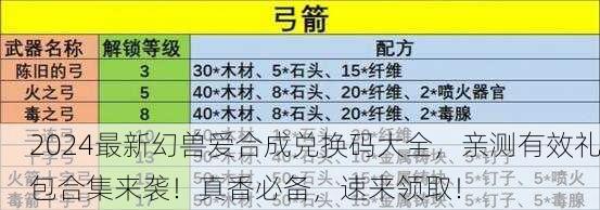 2024最新幻兽爱合成兑换码大全，亲测有效礼包合集来袭！真香必备，速来领取！