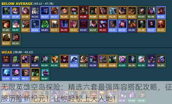 无限英雄空岛探险：精选六套最强阵容搭配攻略，征服历险新纪元！让你轻松上天入地！