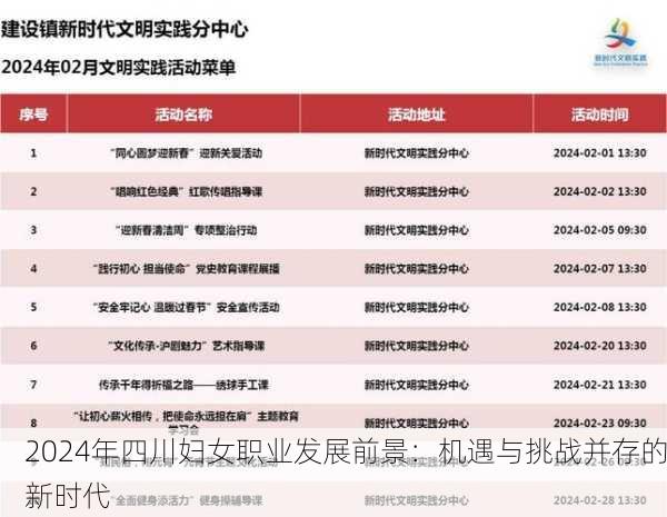 2024年四川妇女职业发展前景：机遇与挑战并存的新时代