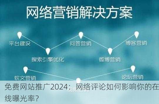 免费网站推广2024：网络评论如何影响你的在线曝光率？