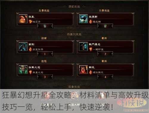 狂暴幻想升星全攻略：材料清单与高效升级技巧一览，轻松上手，快速逆袭！