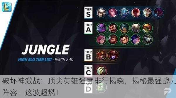 破坏神激战：顶尖英雄强度排行揭晓，揭秘最强战力阵容！这波超燃！