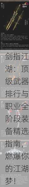 剑指江湖：顶级武器排行与职业全阶段装备精选指南，燃爆你的江湖梦！