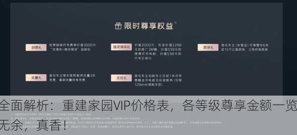 全面解析：重建家园VIP价格表，各等级尊享金额一览无余，真香！