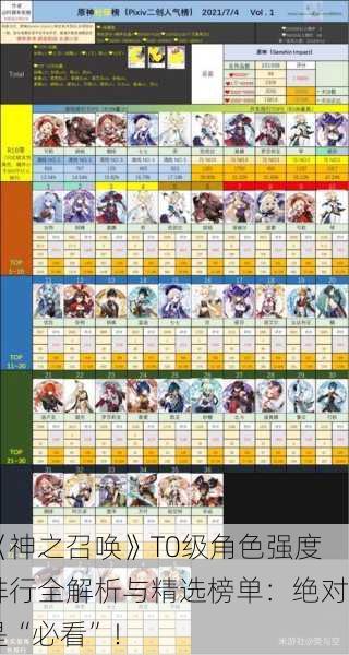 《神之召唤》T0级角色强度排行全解析与精选榜单：绝对是“必看”！