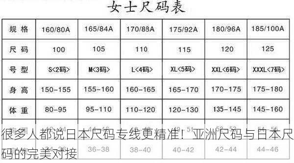 很多人都说日本尺码专线更精准！亚洲尺码与日本尺码的完美对接