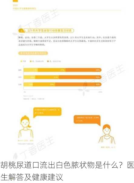 胡桃尿道口流出白色脓状物是什么？医生解答及健康建议