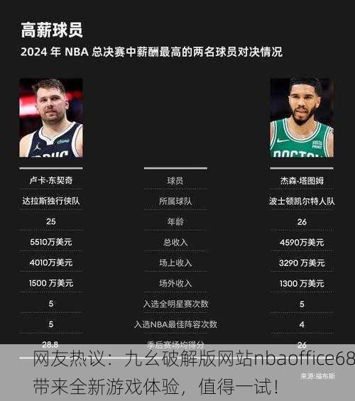 网友热议：九幺破解版网站nbaoffice68带来全新游戏体验，值得一试！