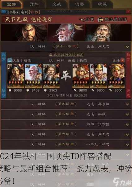 2024年铁杆三国顶尖T0阵容搭配策略与最新组合推荐：战力爆表，冲榜必备！