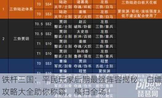 铁杆三国：平民玩家后期最强阵容揭秘，白嫖攻略大全助你称霸，横扫全场！