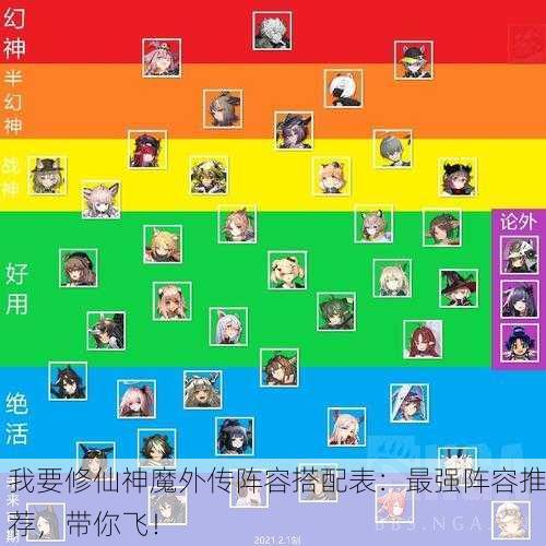 我要修仙神魔外传阵容搭配表：最强阵容推荐，带你飞！
