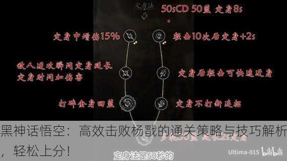 黑神话悟空：高效击败杨戬的通关策略与技巧解析，轻松上分！