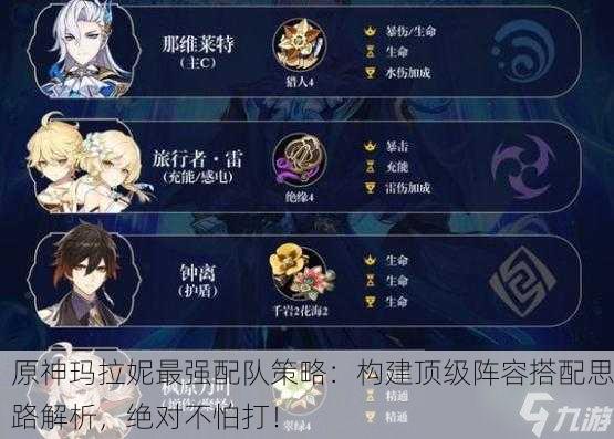原神玛拉妮最强配队策略：构建顶级阵容搭配思路解析，绝对不怕打！