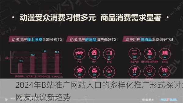 2024年B站推广网站入口的多样化推广形式探讨：网友热议新趋势