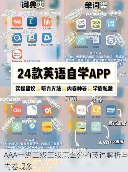 AAA一级二级三级怎么分的英语解析与内卷现象
