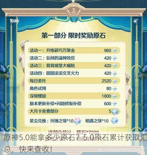 原神5.0能拿多少原石？5.0原石累计获取汇总，快来查收！