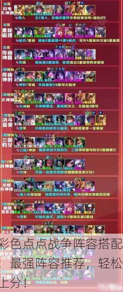 彩色点点战争阵容搭配：最强阵容推荐，轻松上分！