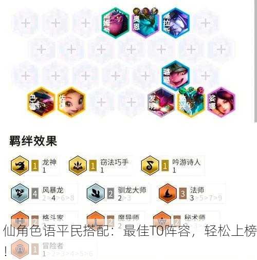 仙角色语平民搭配：最佳T0阵容，轻松上榜！