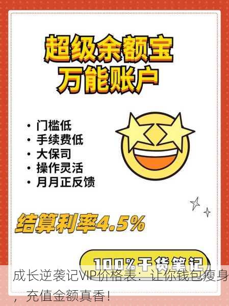 成长逆袭记VIP价格表：让你钱包瘦身，充值金额真香！