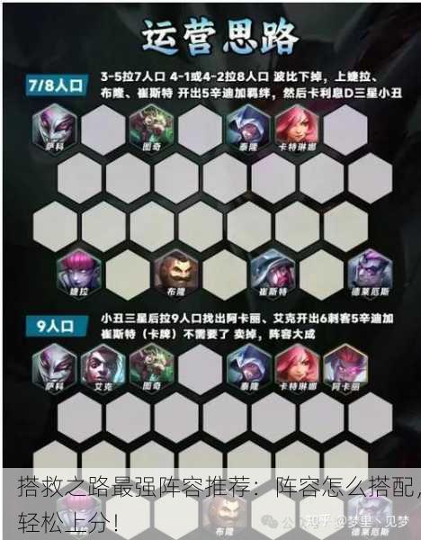 搭救之路最强阵容推荐：阵容怎么搭配，轻松上分！
