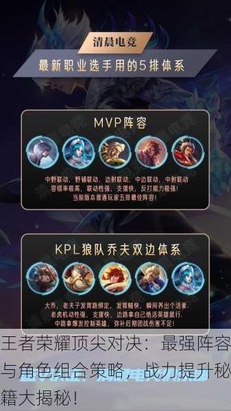 王者荣耀顶尖对决：最强阵容与角色组合策略，战力提升秘籍大揭秘！