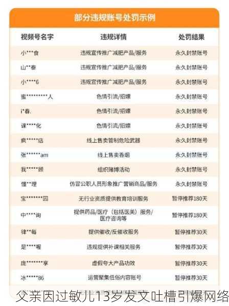 父亲因过敏儿13岁发文吐槽引爆网络