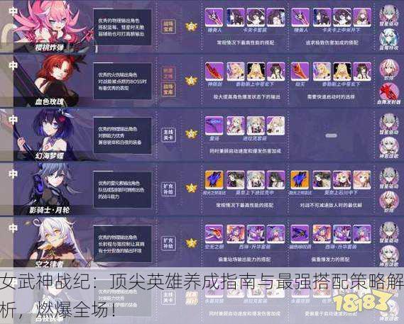 女武神战纪：顶尖英雄养成指南与最强搭配策略解析，燃爆全场！