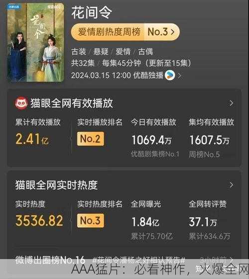 AAA猛片：必看神作，火爆全网