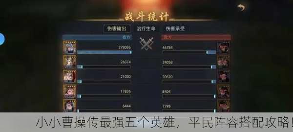 小小曹操传最强五个英雄，平民阵容搭配攻略！