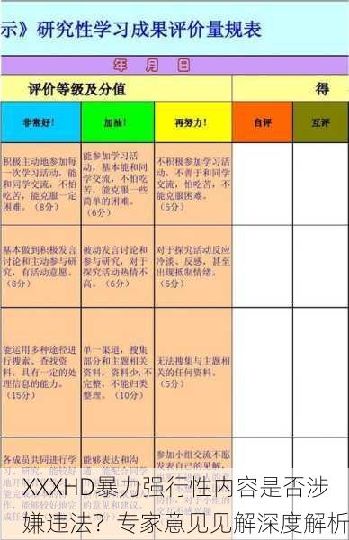 XXXHD暴力强行性内容是否涉嫌违法？专家意见见解深度解析