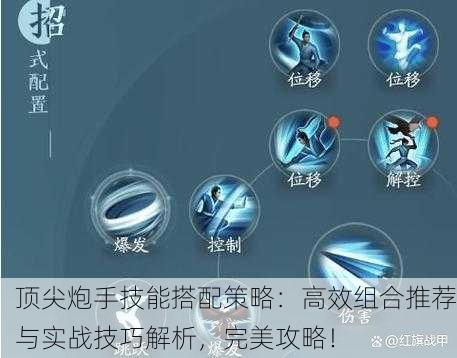 顶尖炮手技能搭配策略：高效组合推荐与实战技巧解析，完美攻略！