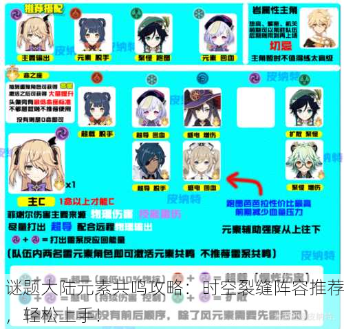谜题大陆元素共鸣攻略：时空裂缝阵容推荐，轻松上手！