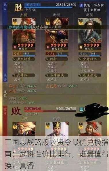 三国志战略版求贤令最优兑换指南：武将性价比排行，谁最值得换？真香！