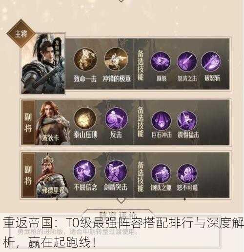重返帝国：T0级最强阵容搭配排行与深度解析，赢在起跑线！