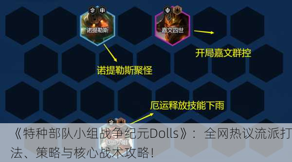 《特种部队小组战争纪元Dolls》：全网热议流派打法、策略与核心战术攻略！