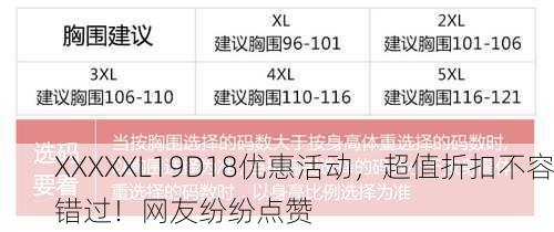 XXXXXL19D18优惠活动，超值折扣不容错过！网友纷纷点赞