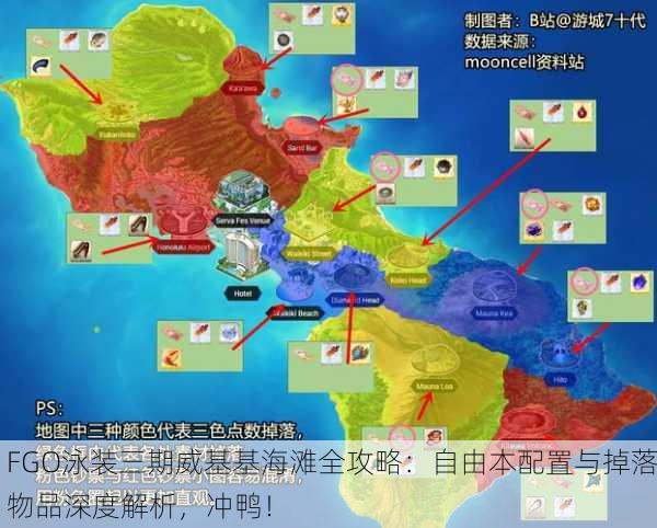 FGO泳装三期威基基海滩全攻略：自由本配置与掉落物品深度解析，冲鸭！