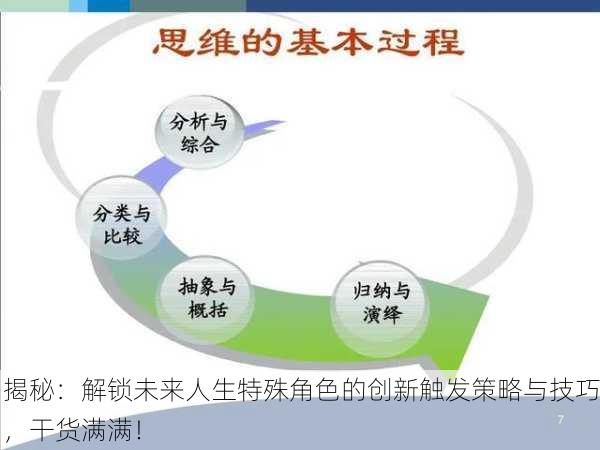 揭秘：解锁未来人生特殊角色的创新触发策略与技巧，干货满满！