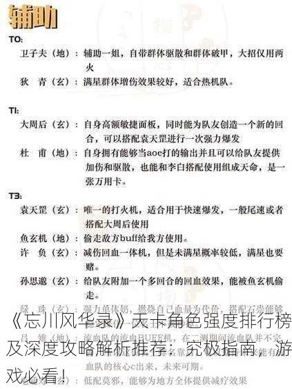 《忘川风华录》天卡角色强度排行榜及深度攻略解析推荐：究极指南，游戏必看！