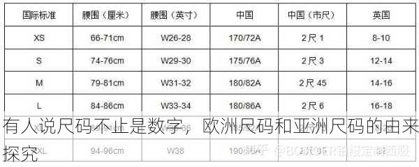 有人说尺码不止是数字，欧洲尺码和亚洲尺码的由来探究