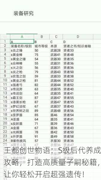 王都创世物语：S级后代养成攻略，打造高质量子嗣秘籍，让你轻松开启超强遗传！