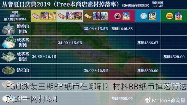 FGO泳装三期BB纸币在哪刷？材料BB纸币掉落方法攻略一网打尽！
