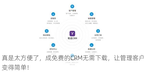 真是太方便了，成免费的CRM无需下载，让管理客户变得简单！